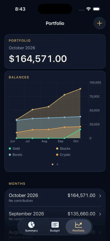 Finjectory Budget screenshot