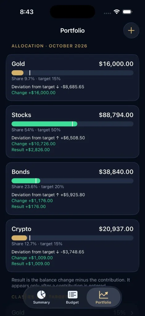 Finjectory Portfolio balances screenshot